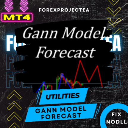 Gann Model Forecast MT4 v2.0