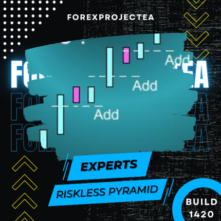 Riskless Pyramid MT4 v1.0