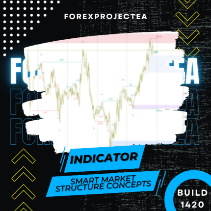 Smart Market Structure Concepts MT4 v13.7
