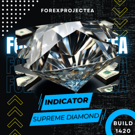 Supreme Diamond MT4 v1.10