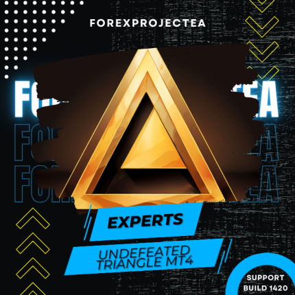 Undefeated Triangle MT4 v3.2