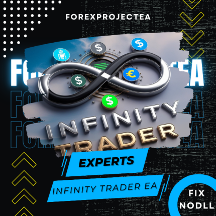 Infinity Trader EA MT4 v1.5
