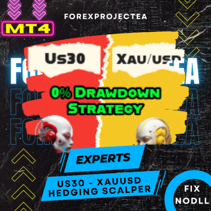Us30 and Xauusd Hedging Scalper MT4 v1.0