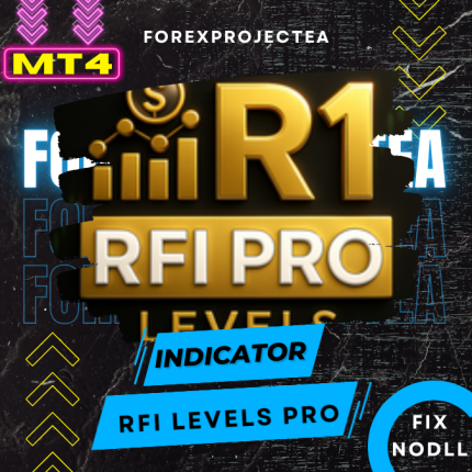 RFI levels PRO MT4 v2.0