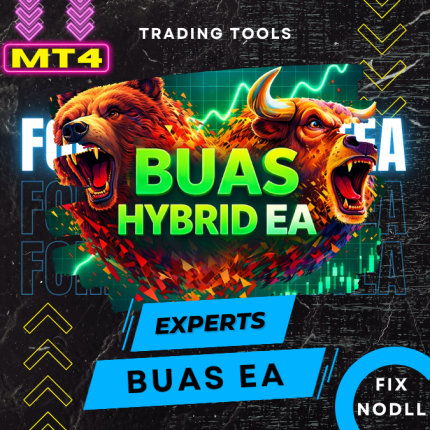 BUAS EA MT4 v7.2